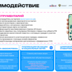 Всероссийская неделя субботников «Мы за чистоту» пройдет с 18 апреля по 3 мая