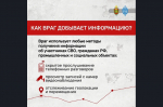 ФСБ предупреждает: скрытые камеры, GPS-трекеры, прослушивающие устройства - угроза частной жизни и национальной безопасности Родины