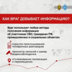 ФСБ предупреждает: скрытые камеры, GPS-трекеры, прослушивающие устройства - угроза частной жизни и национальной безопасности Родины